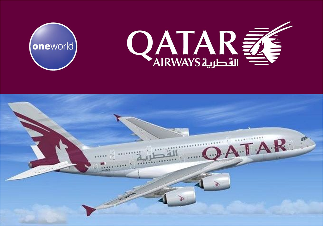 Катар купить авиабилет